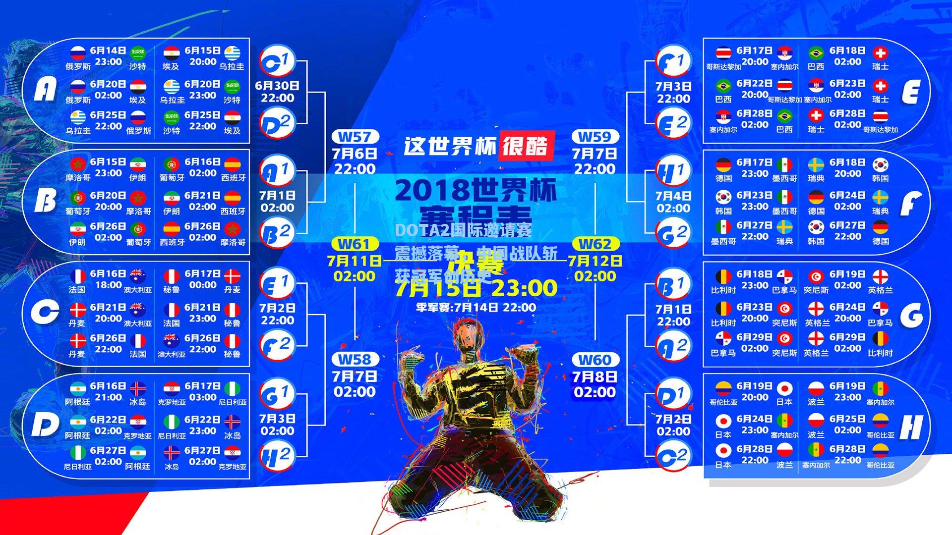 DOTA2国际邀请赛震撼落幕，中国战队斩获冠军创历史